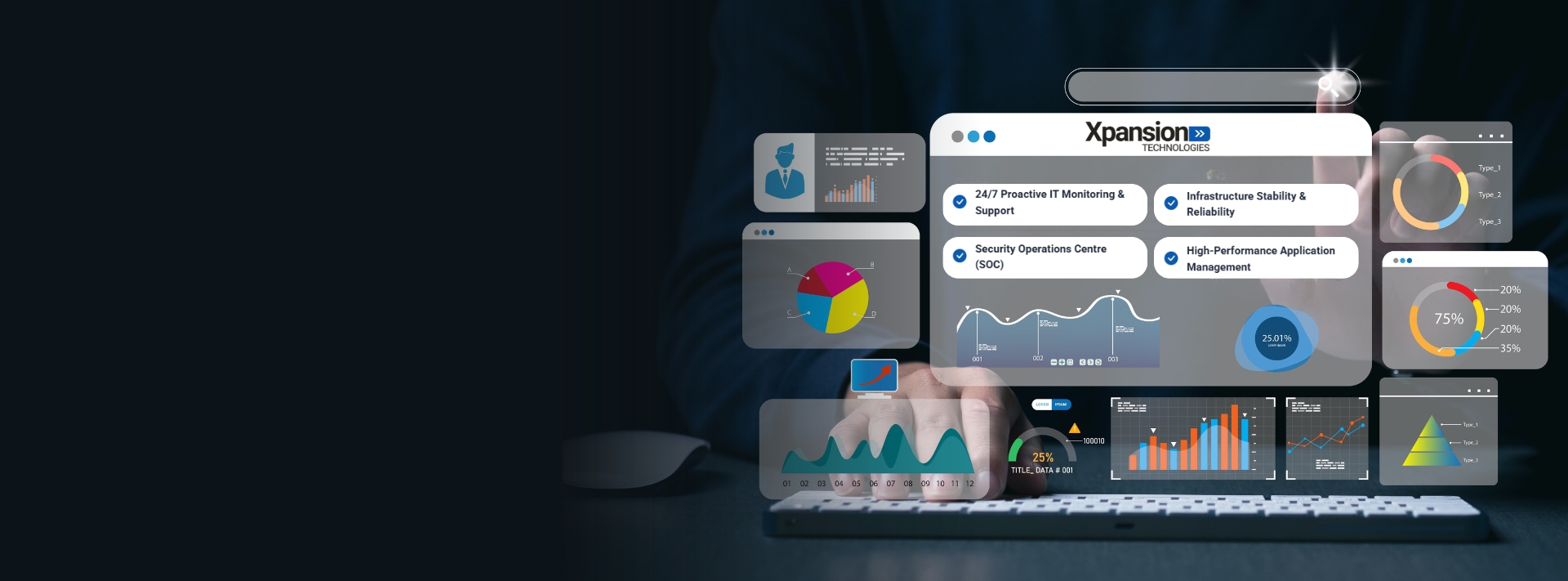 Premium Digital Solutions